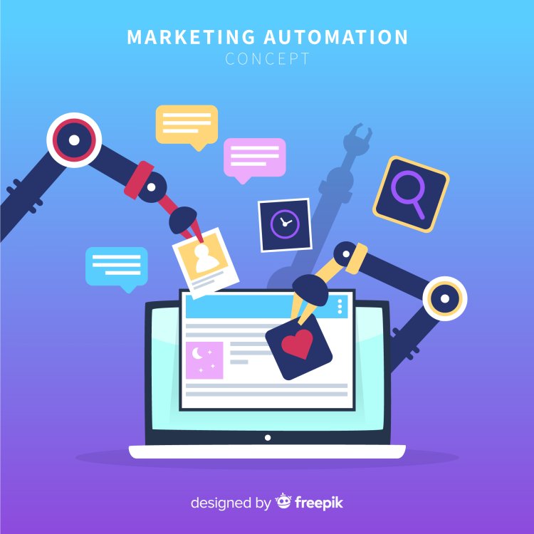 Simplifying Product Event Marketing Automation