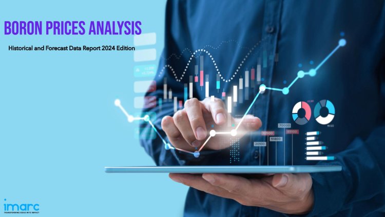 Analyze Boron Prices Trend, Forecast & Historical Data