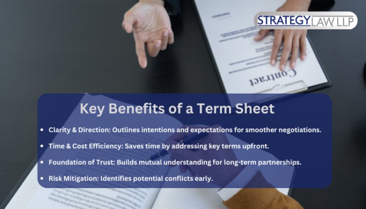 Understanding the Importance of a Term Sheet in Business Deals