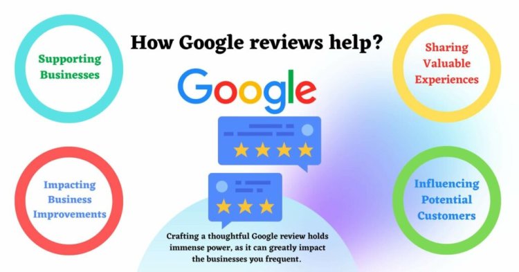 Google Reviews Mastery: 2025 Growth Strategies