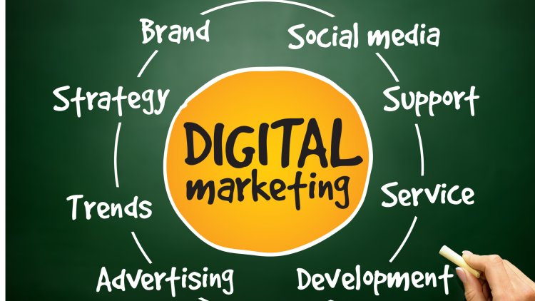 Why Digital Marketing Services in Udaipur Are Essential for Your Brand