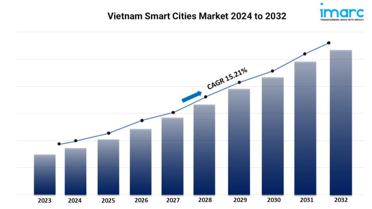 Vietnam Smart Cities Market: What Are the Challenges and Opportunities?