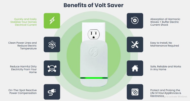 VoltSaver Electricity Saver Device Official Website, Reviews [2025] & Price For Sale In USA