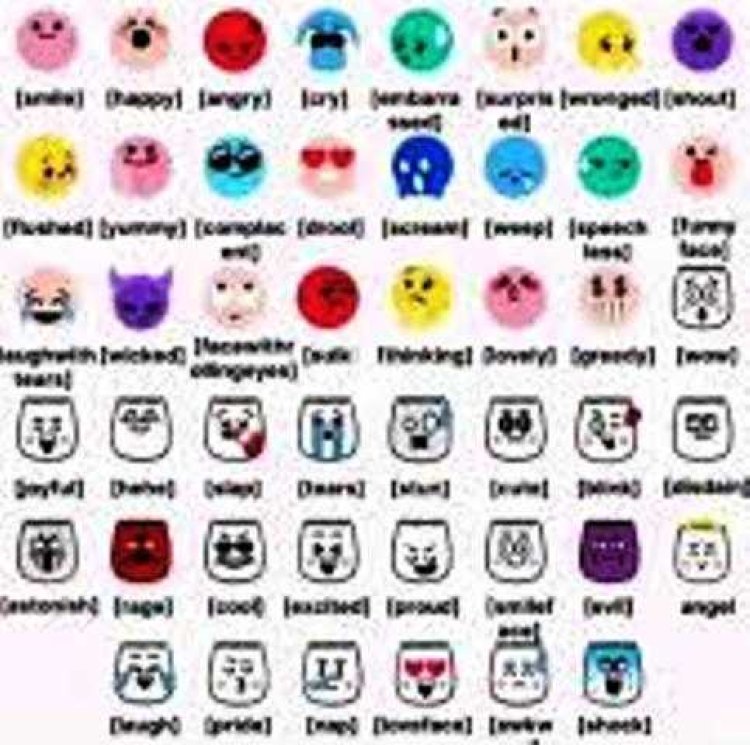The Power of Emojis: A Modern Language of Emotion