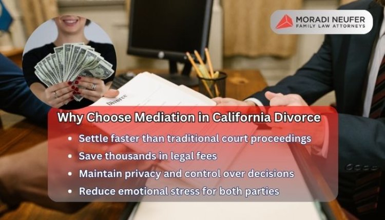 12 Ways Mediation Could Be the Key to a Faster, Cost-Effective Divorce in California