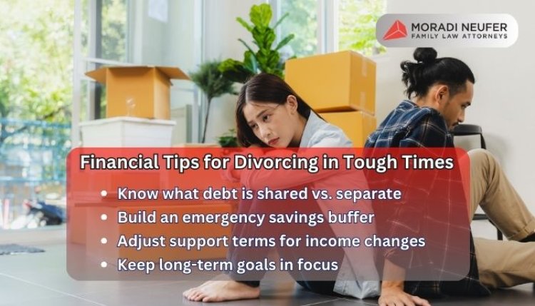 Divorce in Volatile Markets: Timing Is Everything