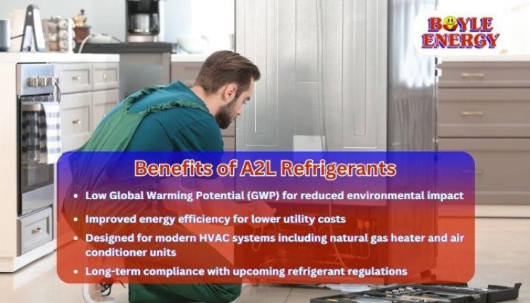 Why A2L Refrigerants Are the Future of Eco-Friendly HVAC Systems