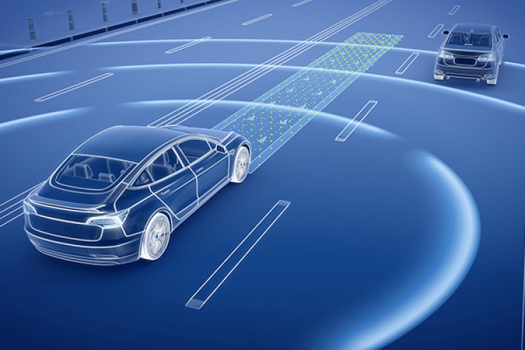 Advanced Driver Assistance Systems (ADAS) Market Size | Analysis, Trends 2024 - 2032