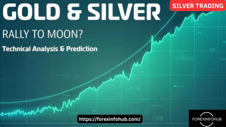 Role of Technical Analysis in Silver Trading