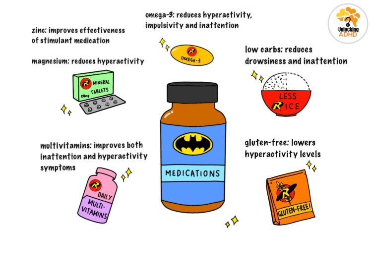 Discovering ADHD Treatment Solutions in Pune
