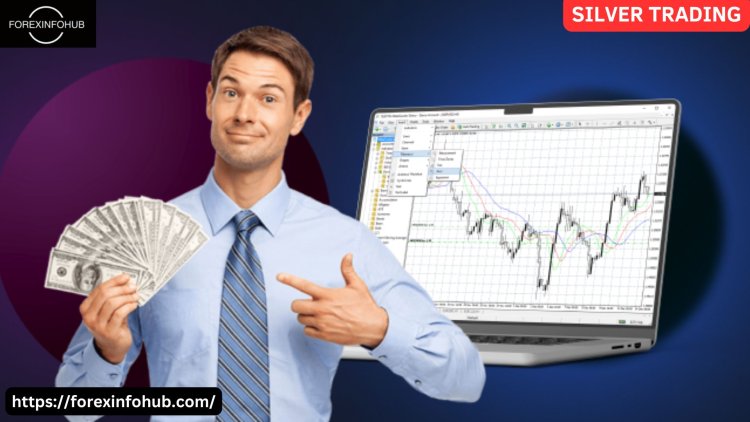 Best Time to Trade Silver in India: Morning or Night?