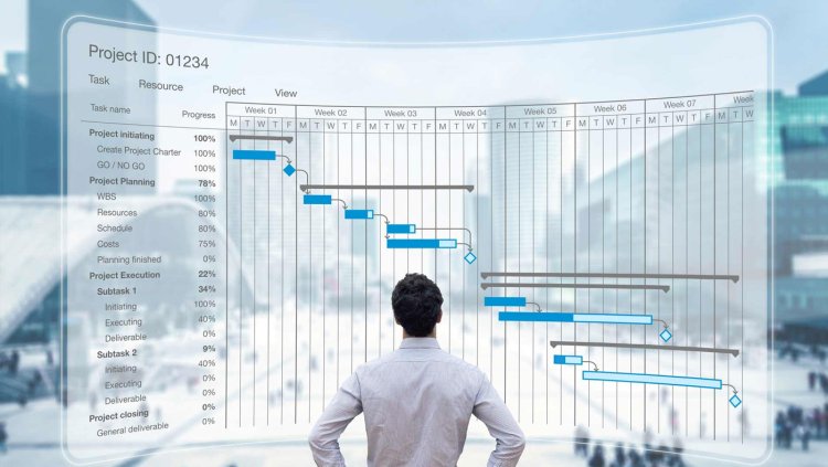 Business Consultant in Chennai | Ma Foi
