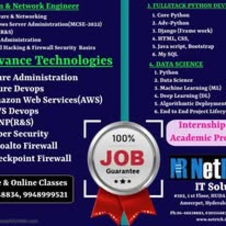 Best online and classroom IT training – Offline and Online training in Hyderabad