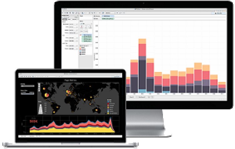 Why Is Data Visualization Software a Must-Have for Data Teams?