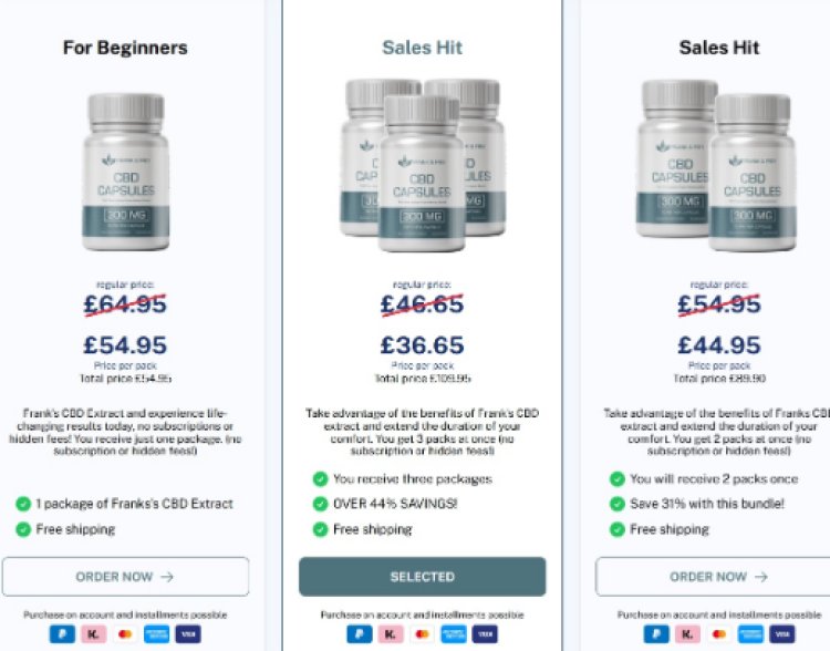 Frank & Frey CBD Capsules – Organic, Lab-Tested, Effective