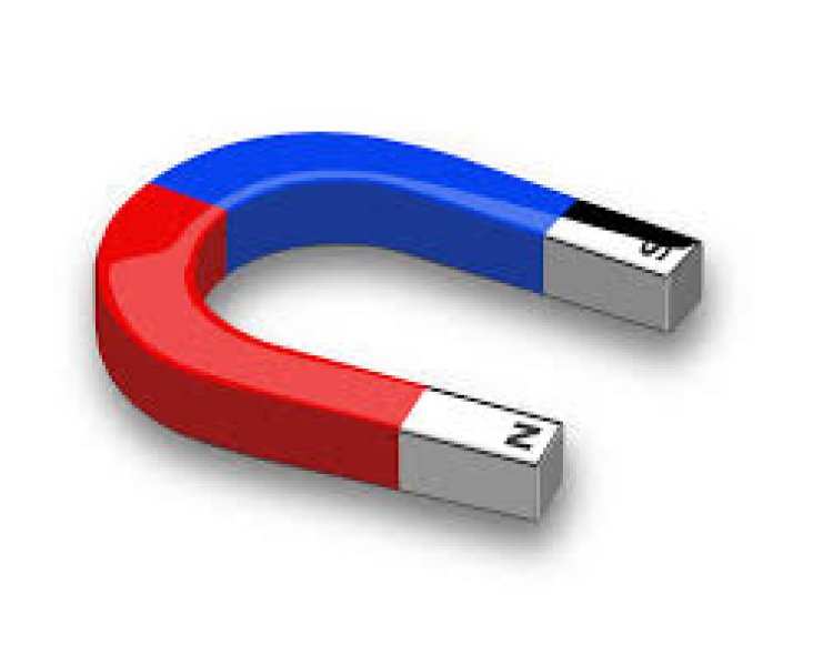 Magnet Market Share, Growth, Key Players and Forecast 2025-2033