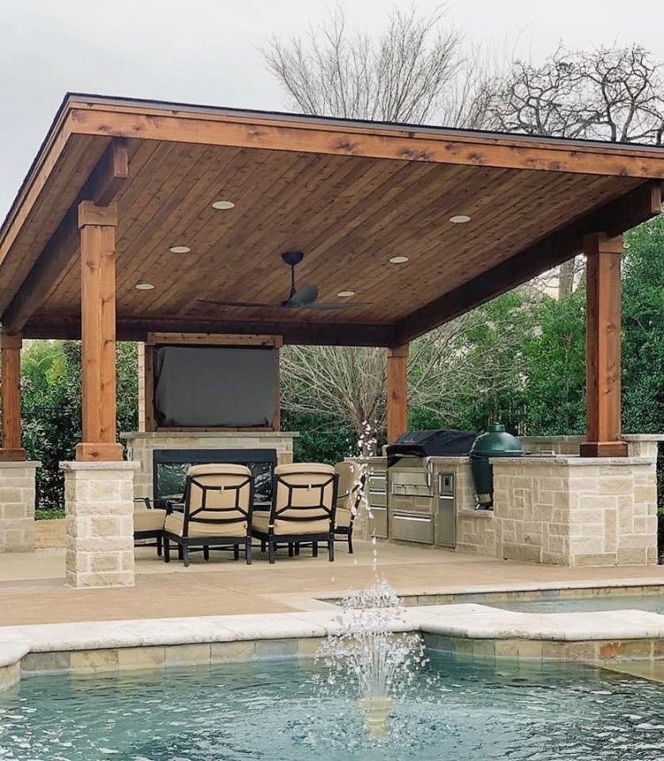Outdoor Living Structure Market Trends, Growth Opportunities and Forecast 2025-2033