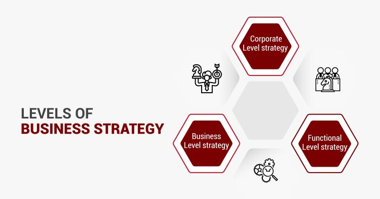 Malaysia - Market Entry Strategy