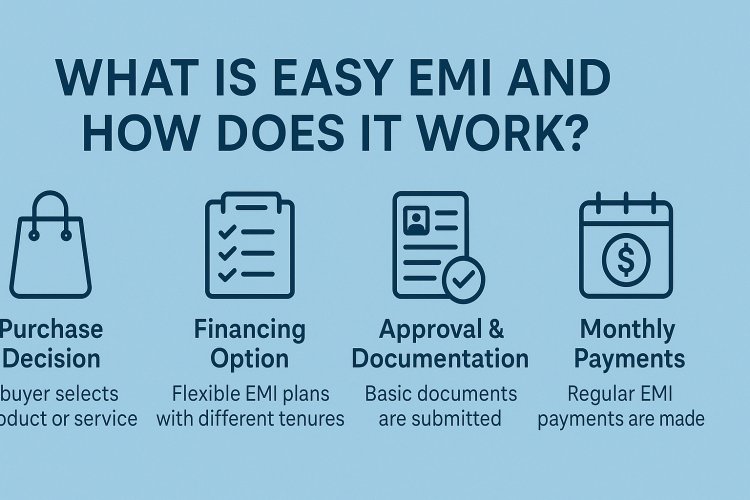 What is Easy EMI and How Does It Work?