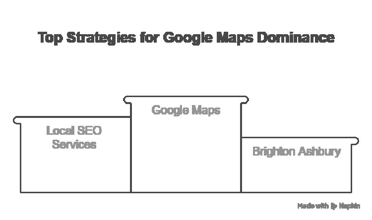 How Local SEO Services Help You Dominate Google Maps Rankings