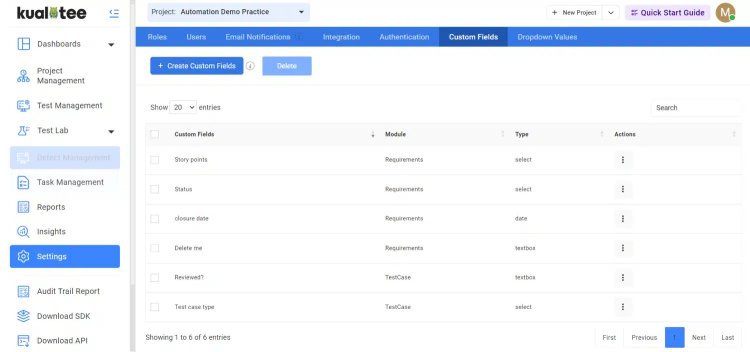 Unlocking the Power of Customizability in Software Testing Tools