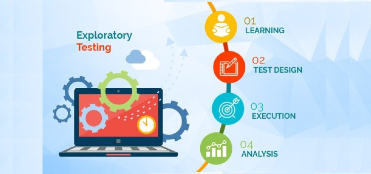 Exploratory Testing