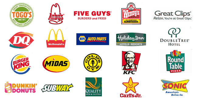 How to Choose the Right Franchise Business in India for Long-Term Success