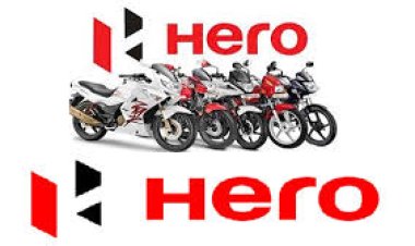 Hero Motors Share Price vs. Automotive Sector