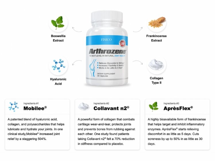 Arthrozene Joint Remedy: What You Need to Know Before Buying
