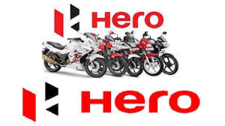 How Global Markets Impact Hero Motors Share Price