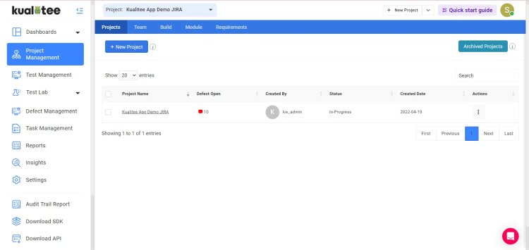 Take Control of Your Projects: Why Kualitee Is the Project Management Tool You Need