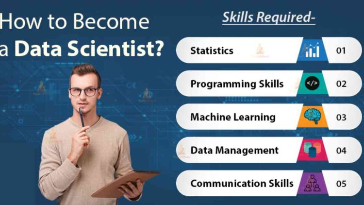 How to Start a Data Science Course to become a data scientist?