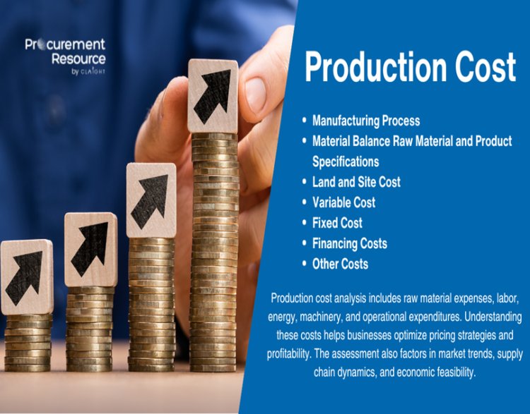 Latest Comprehensive Promethium Production Cost Report by Procurement Resource