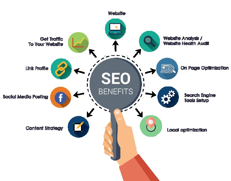 SEO Services Offered by Top Companies in Connecticut.
