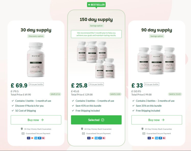 Nuvia Fat Burner UK Reviews [Consumer Reports] Is It Really Worth Your Money?