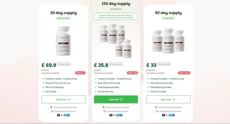 Nuvia Fat Burner UK – [FACT CHECK] Is It Worth Trying for Weight Loss?