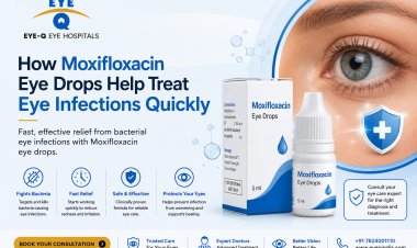 How Moxifloxacin Eye Drops Help Treat Eye Infections Quickly