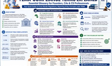 FEMA Compliance Terms Explained: Essential Glossary for Founders, CAs & CS Professionals