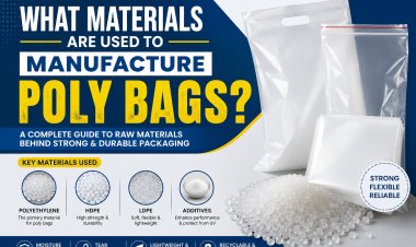 What Materials Are Used to Manufacture Poly Bags?