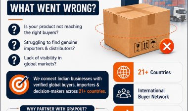 Verified Buyer Contact Details & Supplier Database | Global B2B Leads
