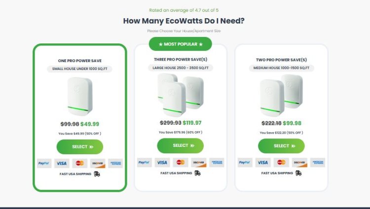 Ecowatt Power Saver Reviews [Consumer Reports] Is It Really Worth Your Money?