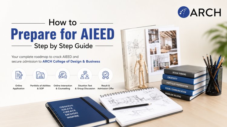 How to Prepare for AIEED - Step by Step Guide