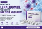 Understanding Lenalidomide Treatment for Multiple Myeloma