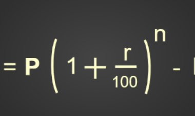 How the Compound Interest Formula Works and Why It Matters for Loans
