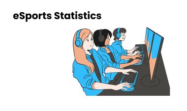 Esports Market Trends: How Streaming, Sponsorship, Mobile Gaming, and AI Are Reshaping Competitive Gaming