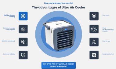 Ultra Air Cooler France (Trusted Buyers) – Is This the Ultimate Portable Air Cooler