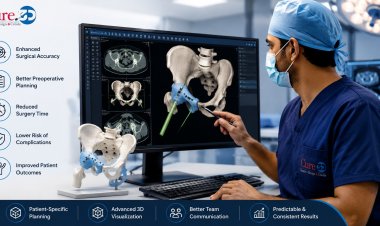 Patient-Specific Implants: Custom Craniofacial, Orthopedic & Maxillofacial Solutions