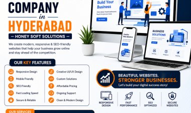 web designing company in hyderabad – Honey Soft Solutions