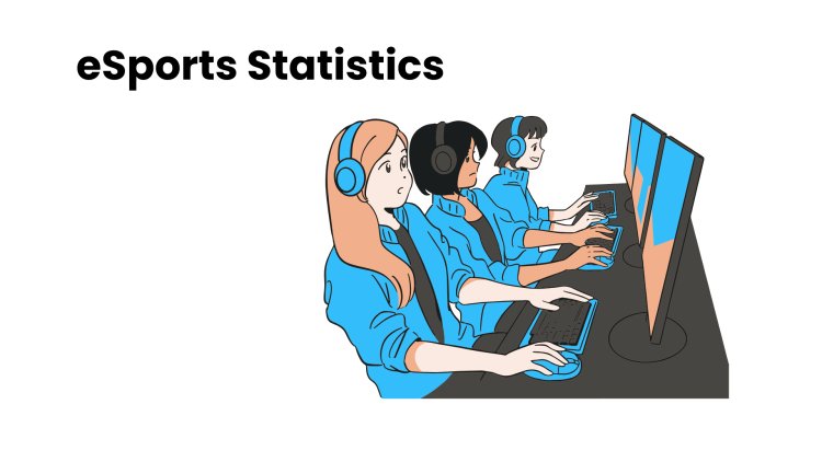 Esports Market Trends: How Streaming, Sponsorship, Mobile Gaming, and AI Are Reshaping Competitive Gaming