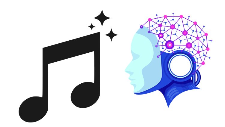 Generative AI in Music Market: How AI Is Changing Music Creation, Production, and Licensing